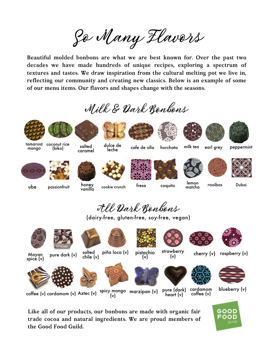 Bonbon flavor guide featuring many individual molded chocolates